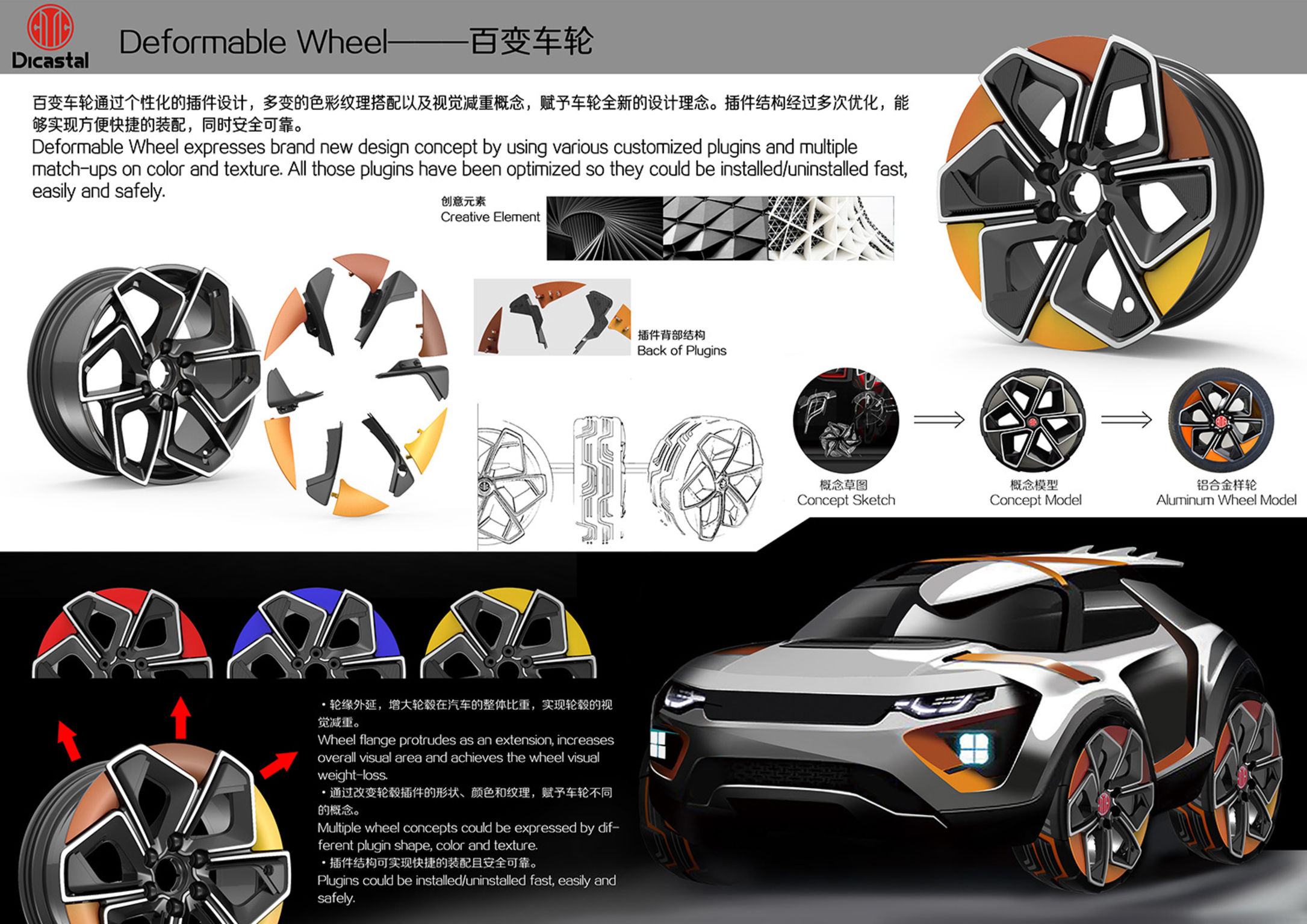 20200214563816.jpg 百变车轮01.jpg